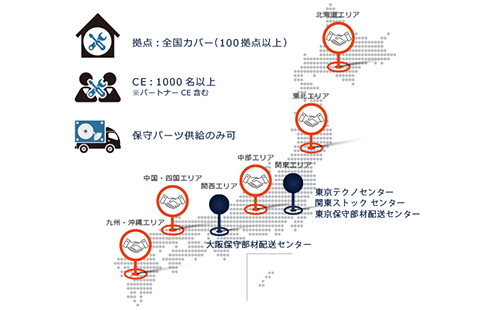 全国多拠点・マルチベンダー対応をカバーするために各地パートナーとアライアンスを組み、全国駆付け体制を敷いています。